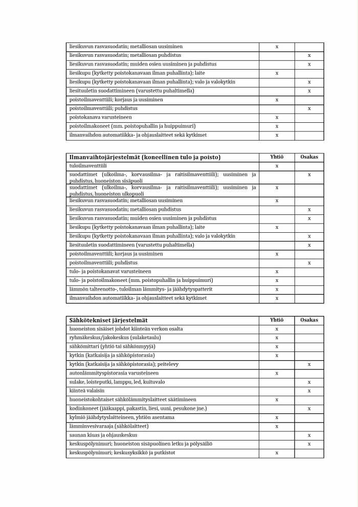 vastuunjakotaulukko3